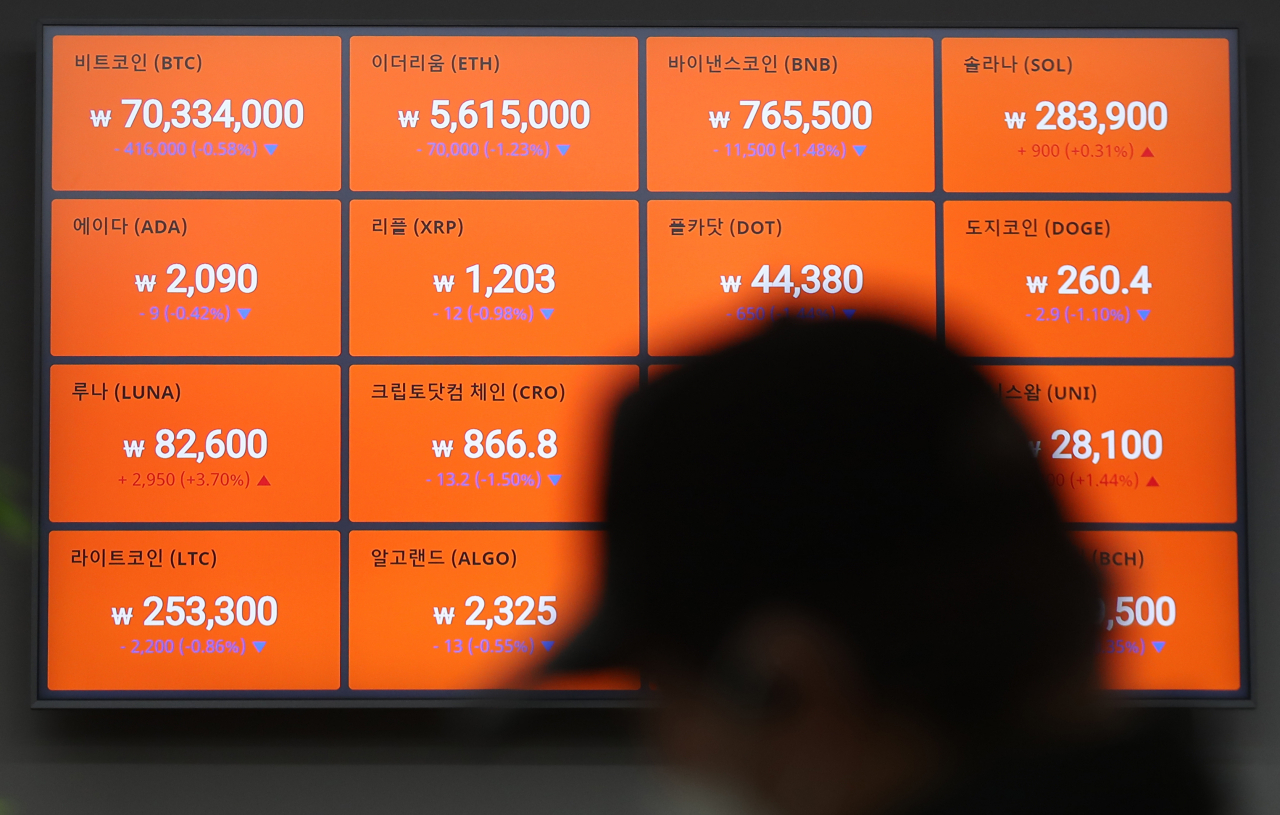 내년부터 시행될 예정이었던 ‘가상자산 과세’가 2023년으로 1년 미뤄졌다. 국회는 지난 2일 밤 본회의를 열어 이런 내용의 소득세법 개정안 등 내년도 예산안 부수법안 17건을 의결했다. 사진은 3일 서울 서초구 강남대로 빗썸 고객센터의 전광판. [연합]