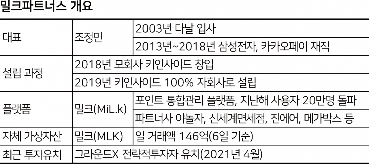 [IB업계 제공]