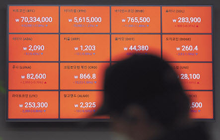 지난 3일 서울 서초구 강남대로 빗썸 고객센터의 전광판. [연합]