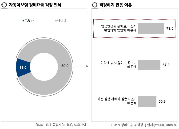 [경기도제공]
