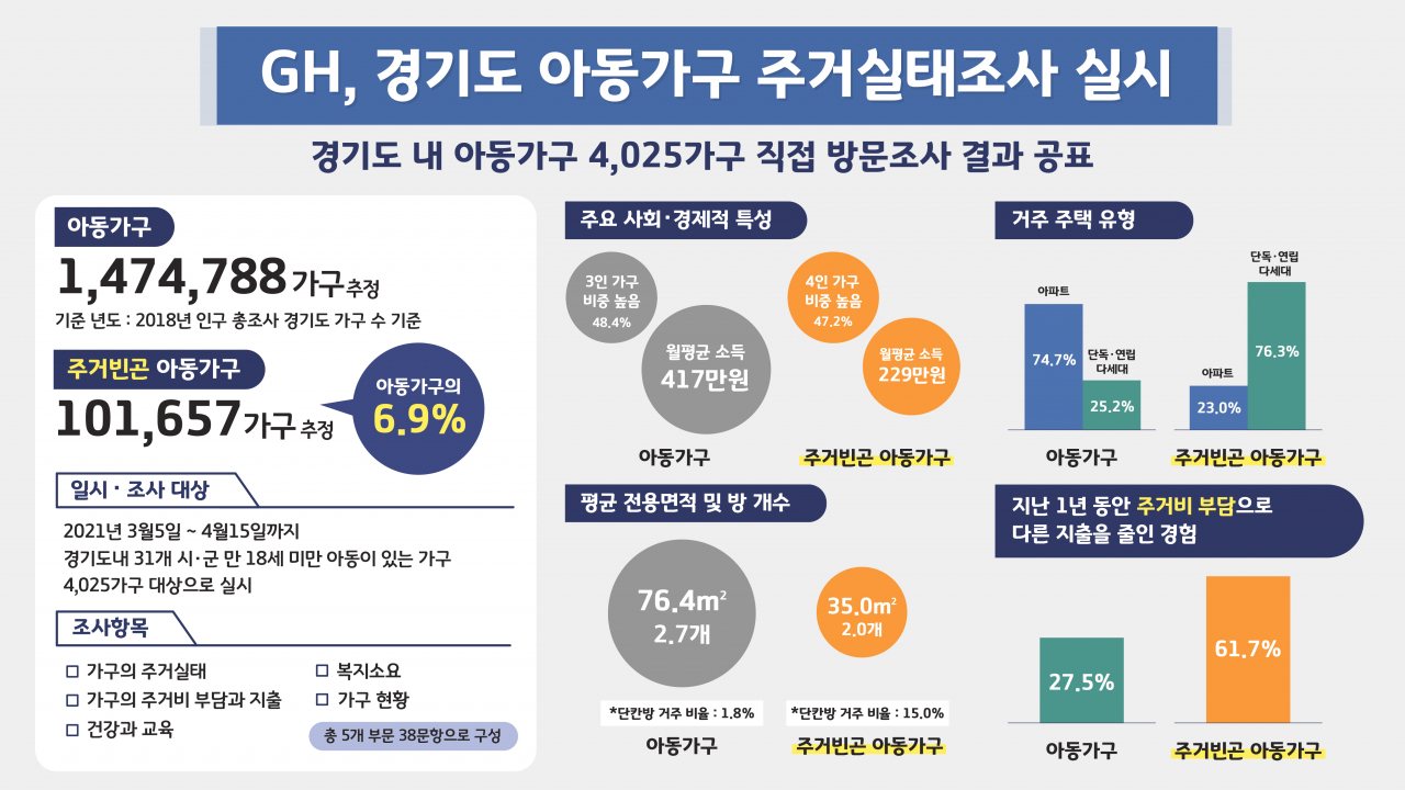 GH제공.