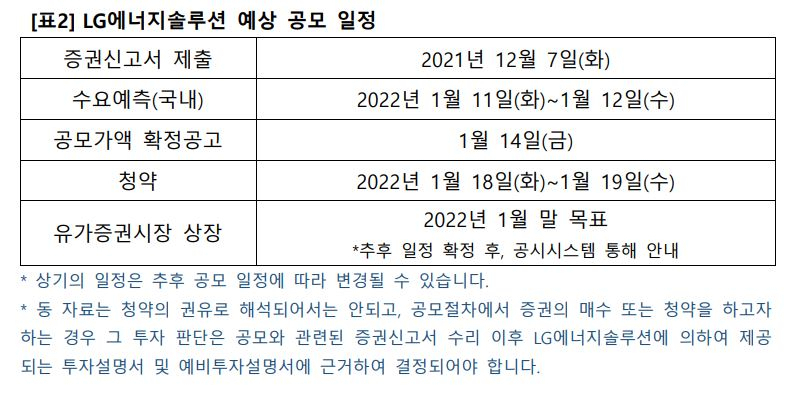 LG에너지솔루션 예상 공모 일정 [LG에너지솔루션 제공]