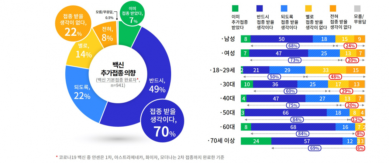 [경기도 제공]