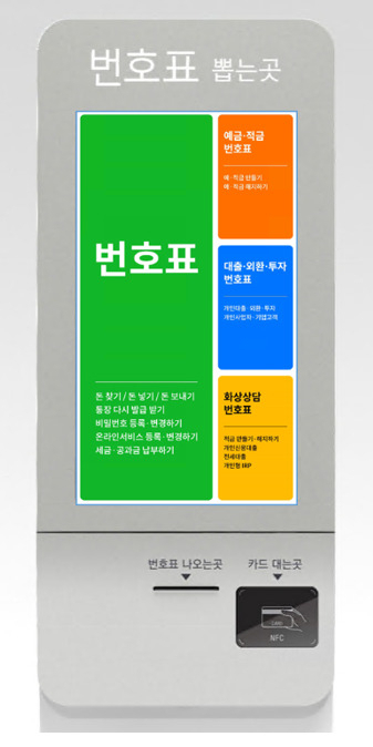 신한은행 고객중심영업점에 설치되는 번호표 발행기[신한은행 제공]