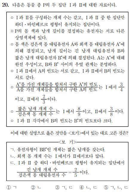 출제 오류 논란을 일으킨 생명과학Ⅱ 문항[연합]