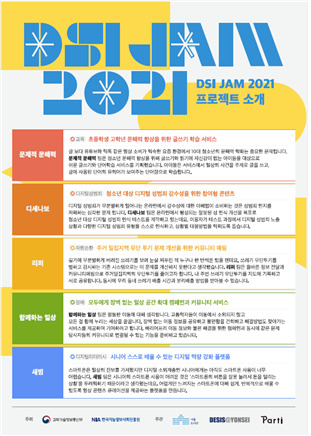 2021 서울 디지털 사회혁신 결과공유회 포스터 뒷면. [서울시 제공]