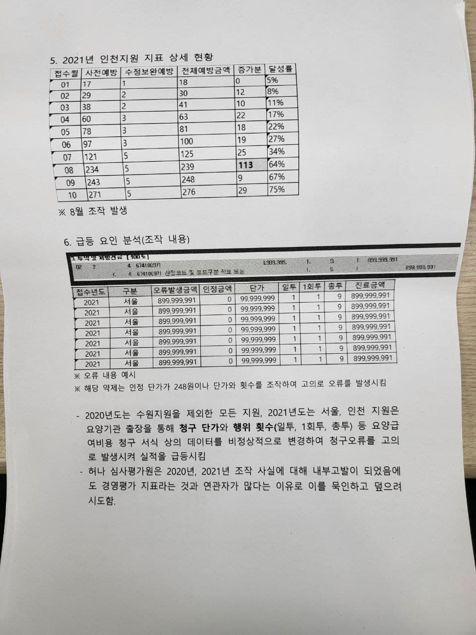 심평원 내부 관계자가 본지에 제보한 문건. 문건에는 심평원의 ‘청구오류 사전점검 서비스’ 성과조작 방법이 자세히 적혀있다. [독자 제공]