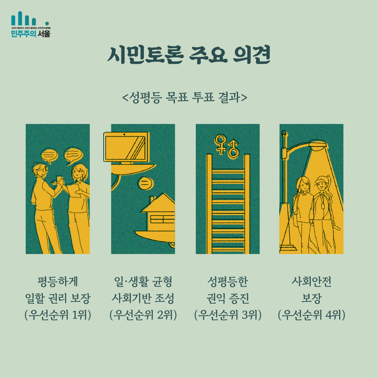 ‘민주주의서울’ 시민토론 주요의견 결과. [서울시 제공]