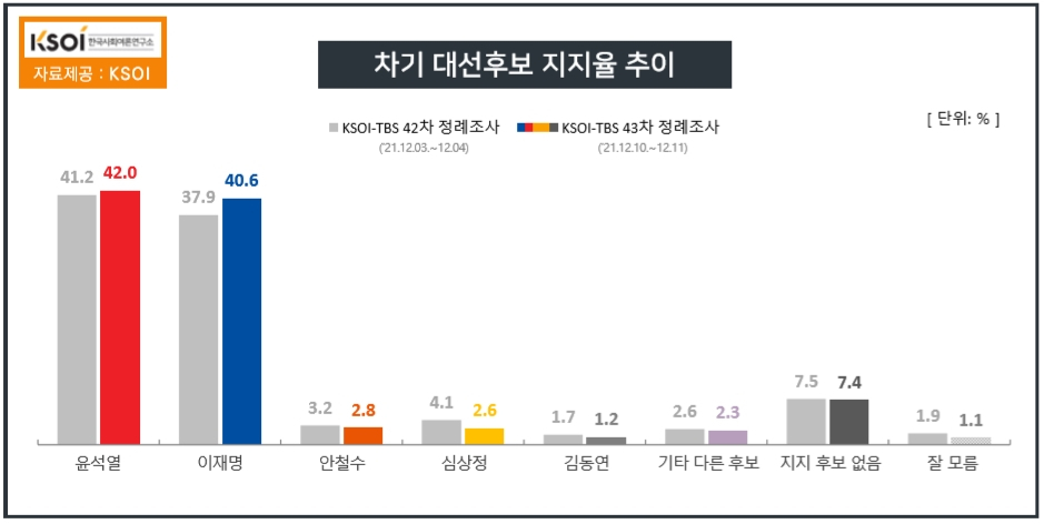 KSOI홈페이지 캡처.