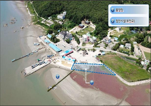 위치도