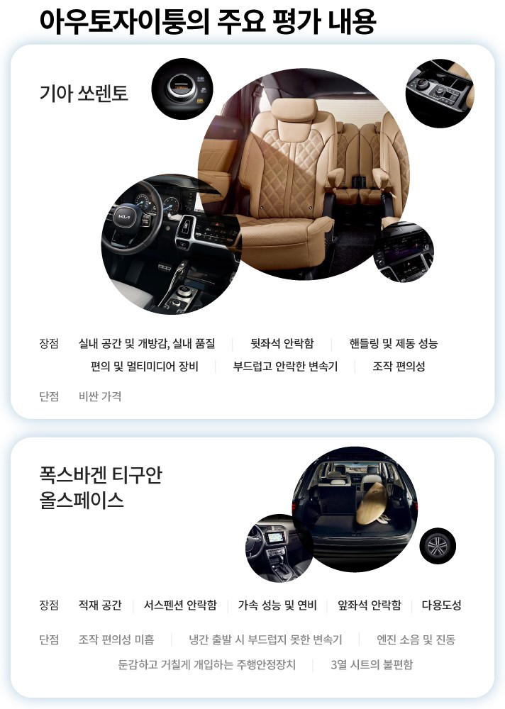[아우토자이퉁 자료]