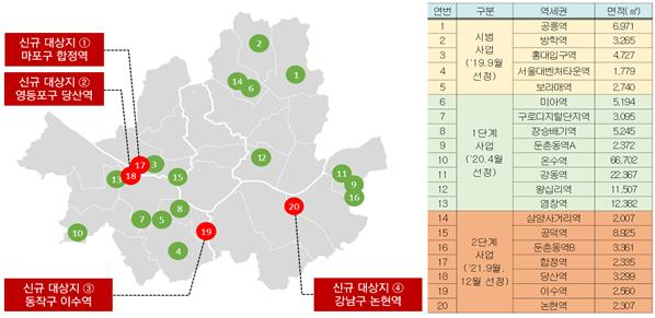 역세권 개발사업지 20곳 현황 [서울특별시]