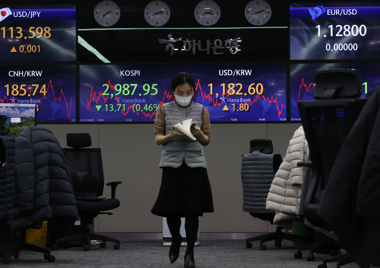 14일 오후 서울 중구 하나은행 본점 딜링룸 전광판에 코스피지수가 표시돼 있다. 이날 코스피는 전 거래일보다 13.71포인트(0.46%) 내린 2,987.95에 거래를 마쳤고, 코스닥지수는 전장보다 3.15포인트(0.31%) 내린 1,002.81로 마감했다. 연합뉴스
