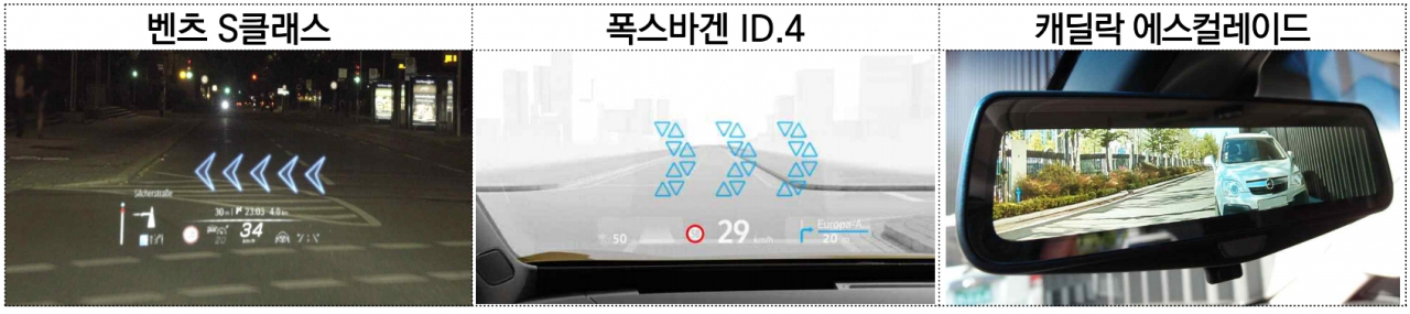 완성차 기업의 AR JUD 및 디지털 리어뷰 미러 사례. [한국자동차연구원 제공]