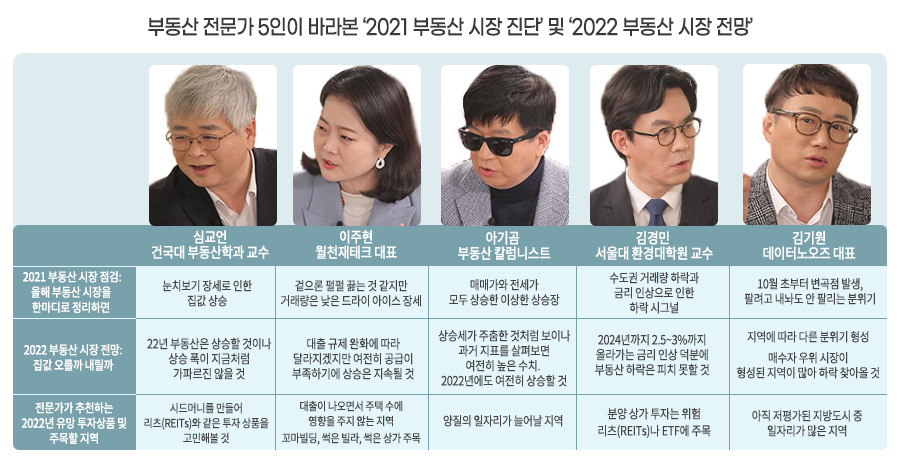 [GS건설 제공]