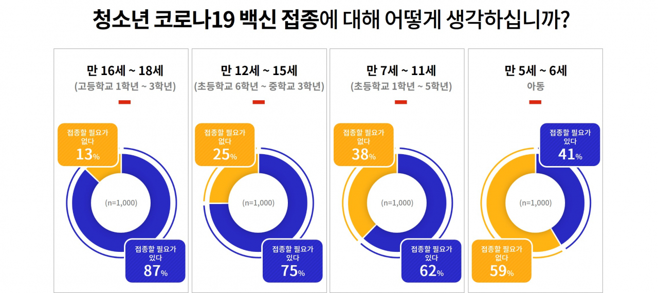 [경기도 제공]