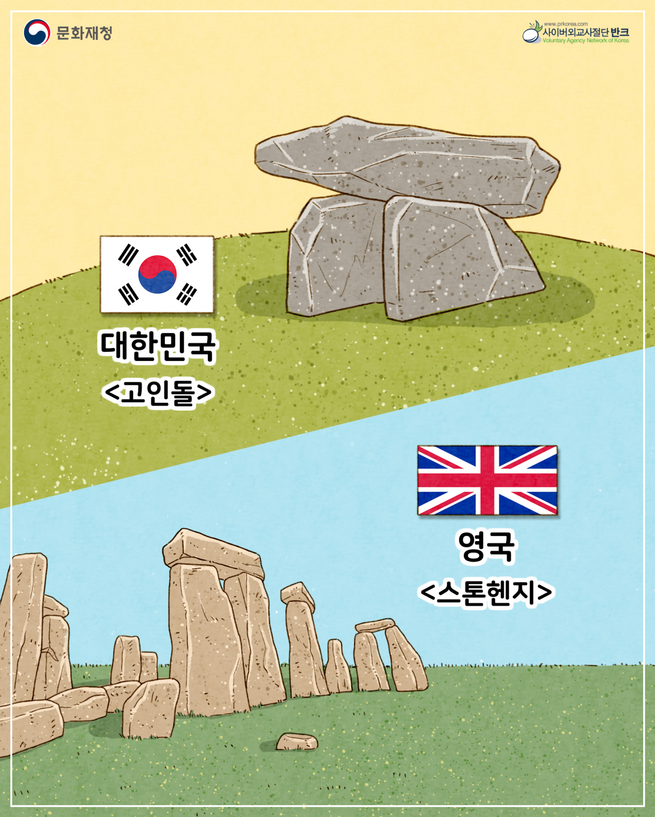 고인돌과 스톤헨지