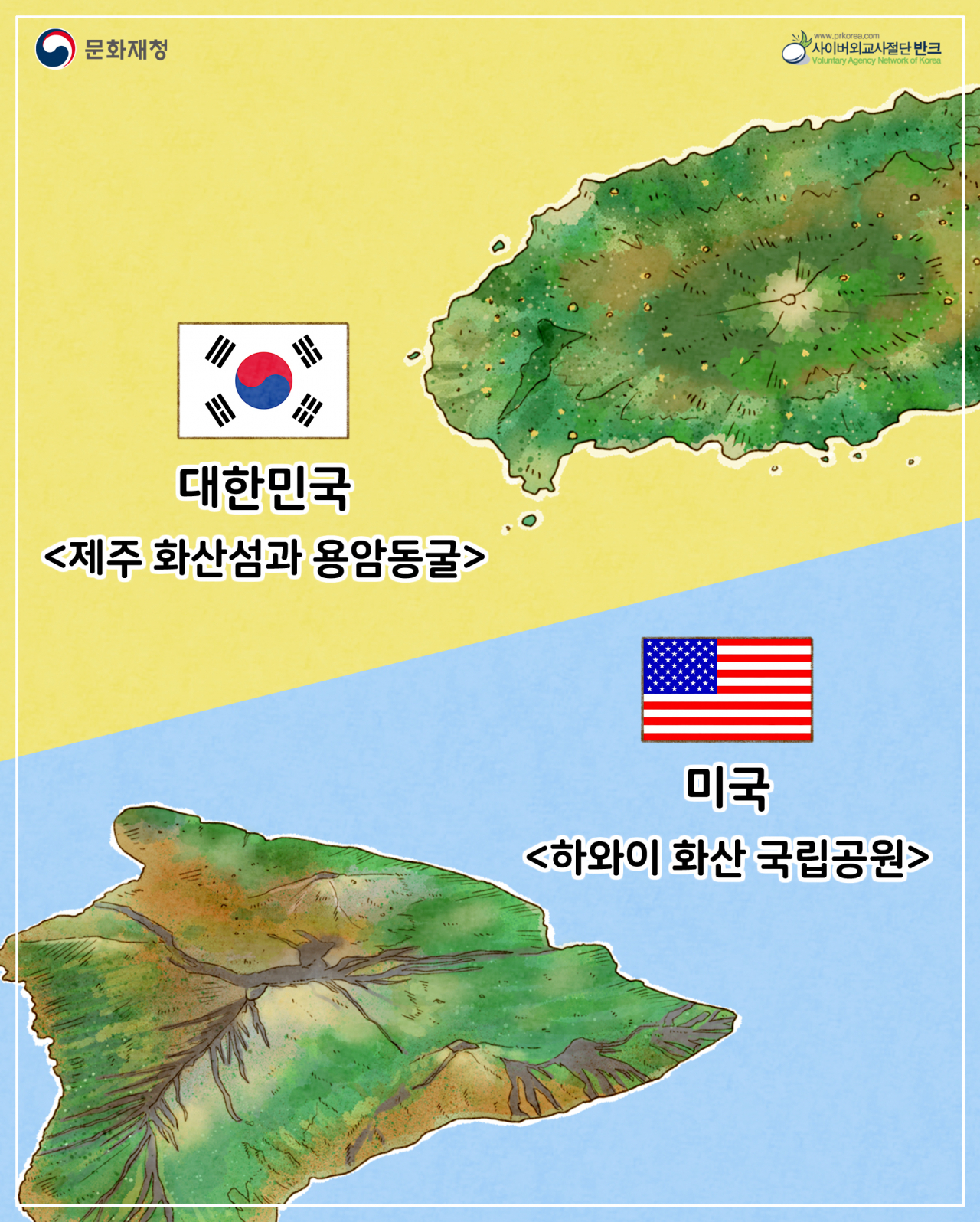 제주도와 하와이