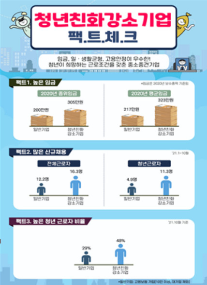 [고용노동부 제공]