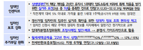 [기획재정부 제공]