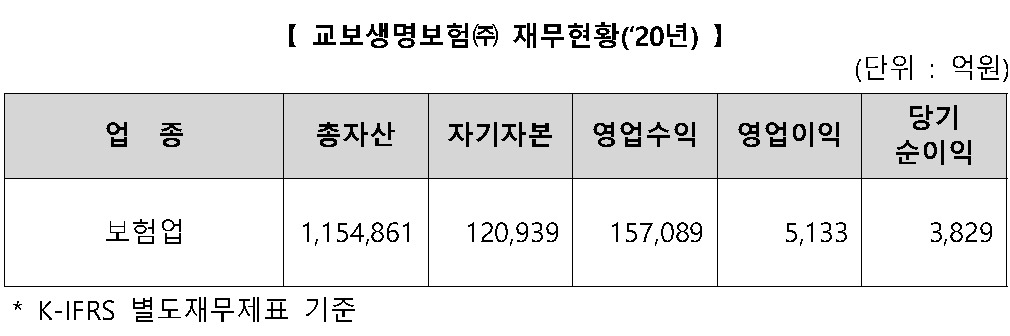 [제공=한국거래소]