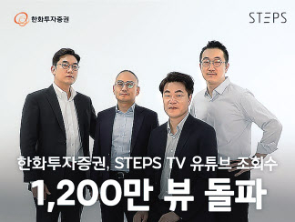 한화투자증권 STEPS TV 출연진이 1200만 뷰 돌파를 기념해 촬영을 하고있다. 왼쪽부터 디지털 컨텐츠 모듈 김도영 차장, 리서치센터 한상희 수석연구위원, 김일구 수석 이코노미스트, 전략투자 모듈 이상원 차장.