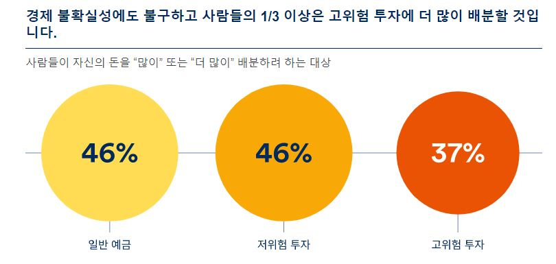슈로더자산운용 제공