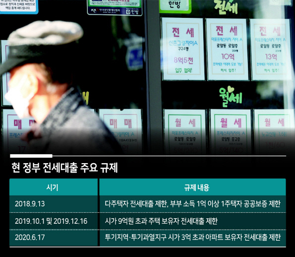 서울의 한 공인중개업소에 붙은 매물. [연합]