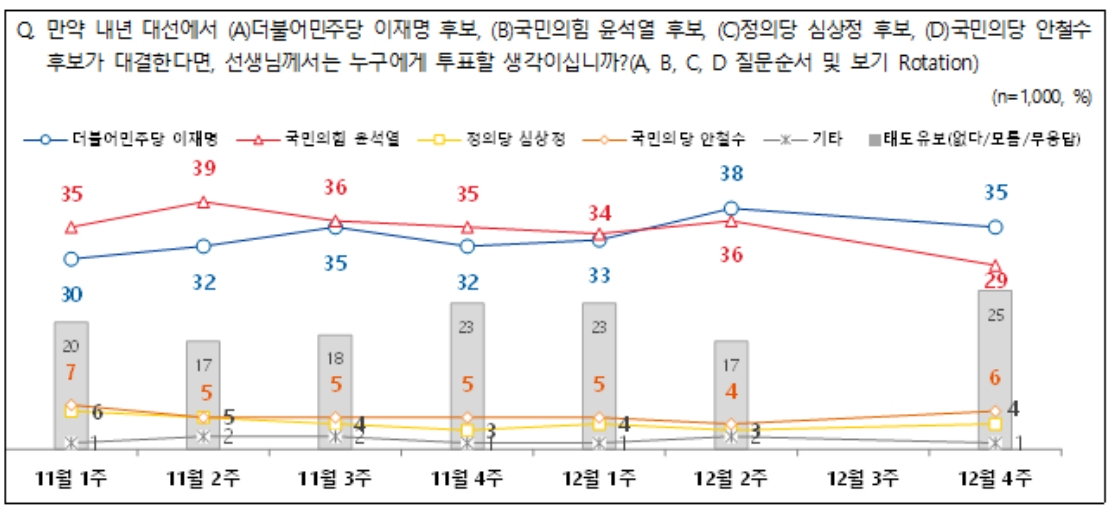 NBS 홈페이지 캡처