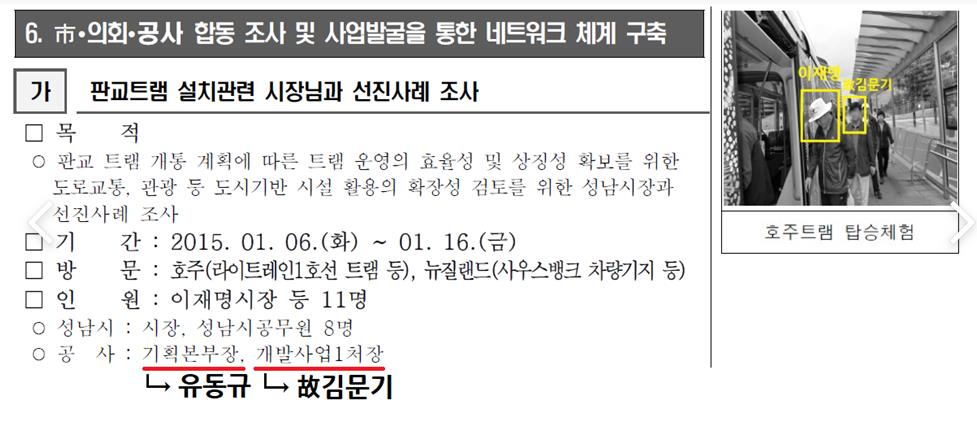 국민의힘은 22일 더불어민주당 이재명 대선후보가 전날 숨진 김문기 성남도시개발공사 개발1처장을 '성남시장 재직 때 몰랐다'는 취지로 발언한 데 대해 과거 두 사람이 나란히 찍힌 사진을 제시하며 '거짓말'이라고 맹공했다. 자료에 첨부된 사진은 2015년 더불어민주당 이재명 후보가 성남시장이던 당시 호주와 뉴질랜드 방문에서 김문기 성남도시개발공사 개발1처장과 함께 했던 모습. [연합]