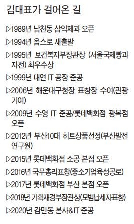 “크리스마스 케이크 한조각도 원칙·기본을 지키죠” [人터뷰-김상용 옵스 대표]