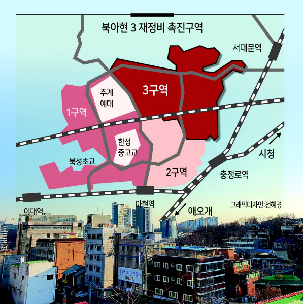 최근 서울시 도시재정비위원회에서 북아현뉴타운 3구역의 재정비촉진계획 심의가 통과됐지만, 주택 시장 침체 기조에 투자자들의 매수 문의가 뜸한 상태다. 사진은 북아현 재정비촉진지구 3구역의 모습. 이민경 기자
