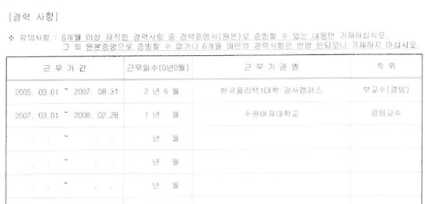 윤석열 국민의힘 대선후보 부인 김건희 씨가 지난 2014년 국민대 겸임교원에 지원하며 제출한 경력사항. 지난 2005년부터 2007년까지 한국폴리텍대학에서 부교수(겸임)로 재직했다고 작성했다.