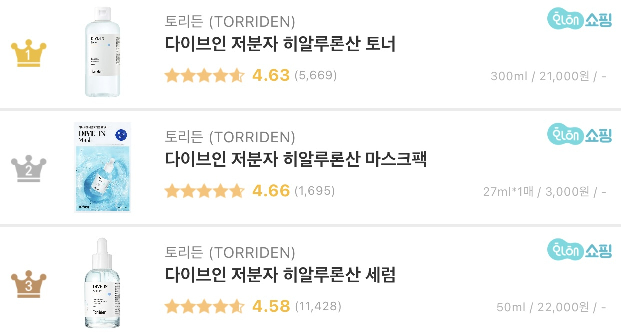 2021년 화해 결산 어워즈(전체 부분) 상위 1~3위 제품. [화해 캡처]