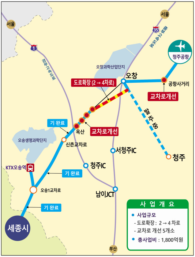 기획재정부 재정사업평가위원회 심의에서 통과돼 사업 추진이 최종 확정된 행복도시~청주국제공항 연결도로