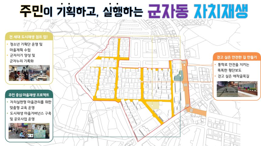 군자동 자치재생