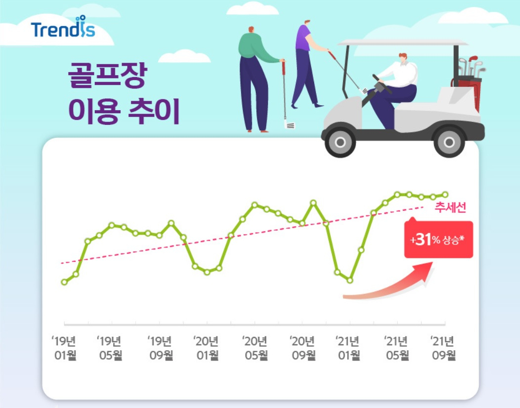 [출처 : 신한카드 블로그]