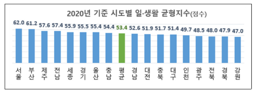 [고용노동부 제공]