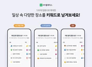 네이버가 키워드 리뷰를 총 120개 업종에 확대 적용했다. [네이버 제공]