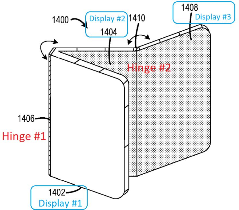 마이크로소프트(MS)가 미국 특허상표청(USPTO)에 등록한 두 번 접는 스마트폰. [USPTO 제공]