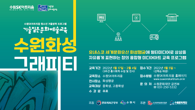 [수원문화재단 제공]