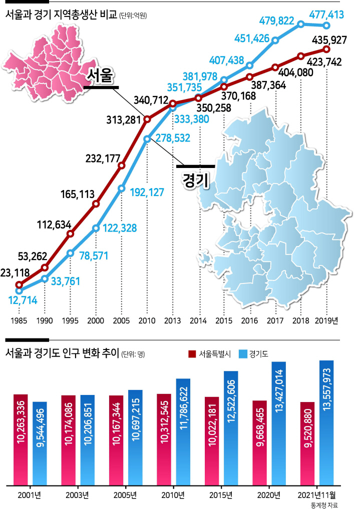 전영수 교수한양대 국제학대학원