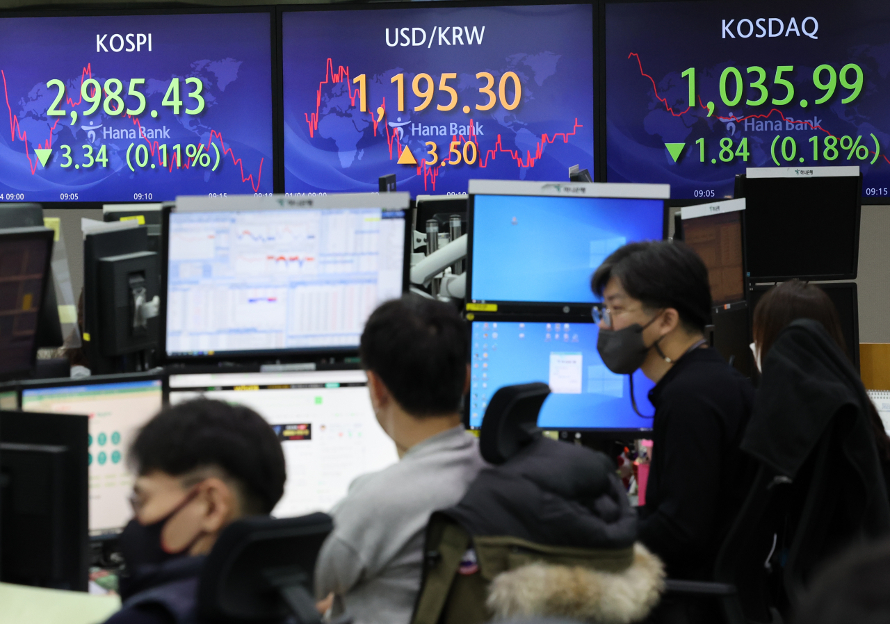4일 코스피 지수는 전장보다 3.20포인트(0.11%) 오른 2,991.97로 출발했다. 코스닥은 3.24p(0.31%) 오른 1,041.07, 원/달러 환율은 3.7원 오른 1,195.5원으로 시작했다. 사진은 이날 명동 하나은행 본점 딜링룸 모습. 연합뉴스