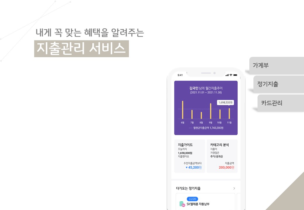 KB마이데이터 지출관리서비스