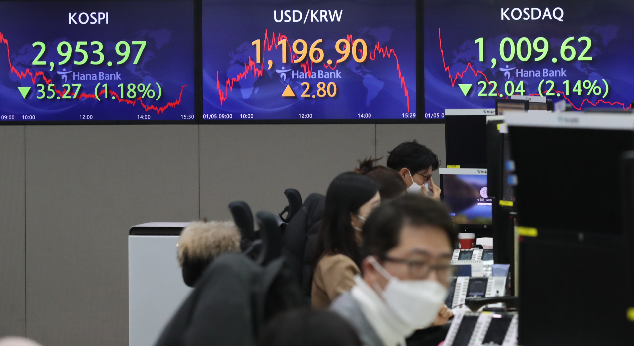 美 국채금리 상승에 힘 잃은 국내 증시…낙폭 커진 성장주 - 헤럴드경제