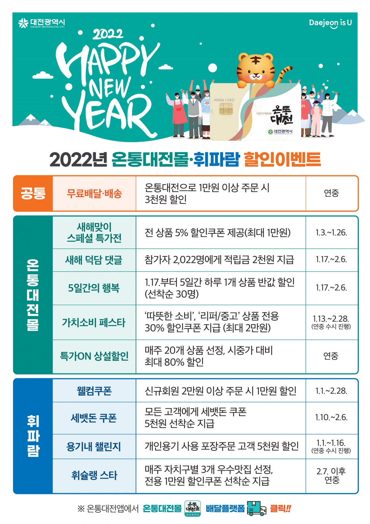 새해에도 지속하는 온통대전몰·휘파람 세일 안내 포스터