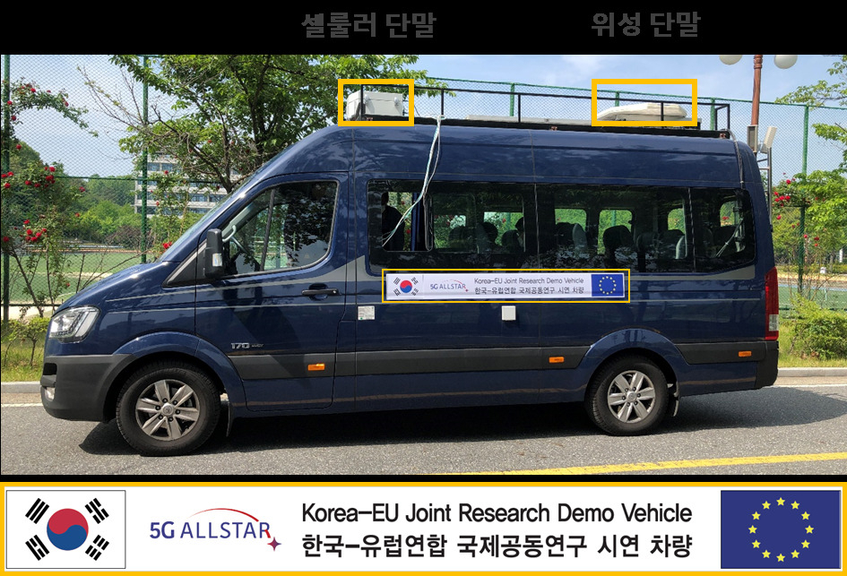 5G-위성 다중연결망 시연 차량.[ETRI 제공]