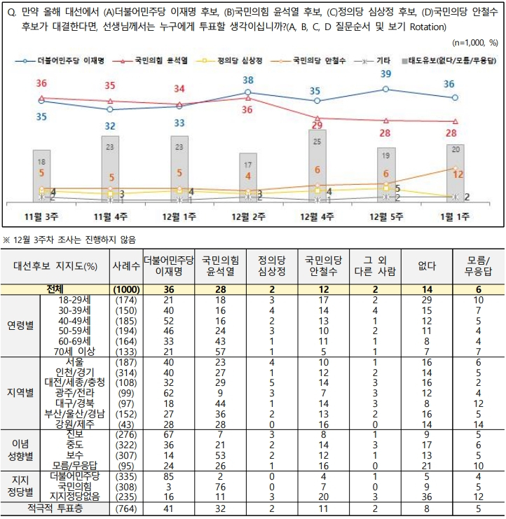 [NBS 제공]