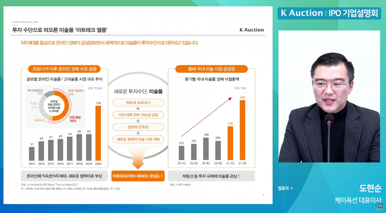 도현순 케이옥션 대표 [케이옥션 제공]