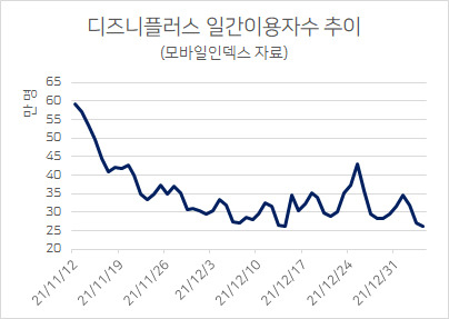 [출처, 아이지에이웍스]